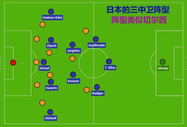 我表妹们