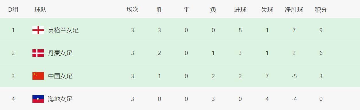 日韩有码在线观看
