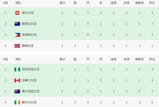 娇女嗯啊好猛h古代将军安软软