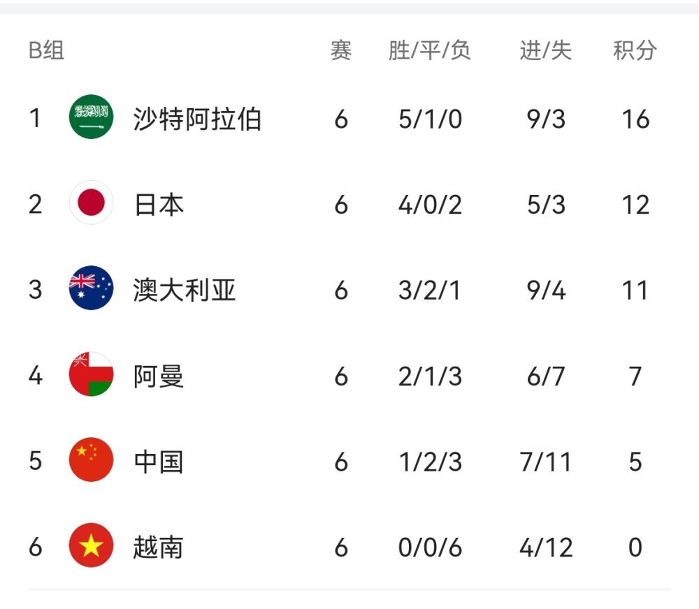 亚洲元码