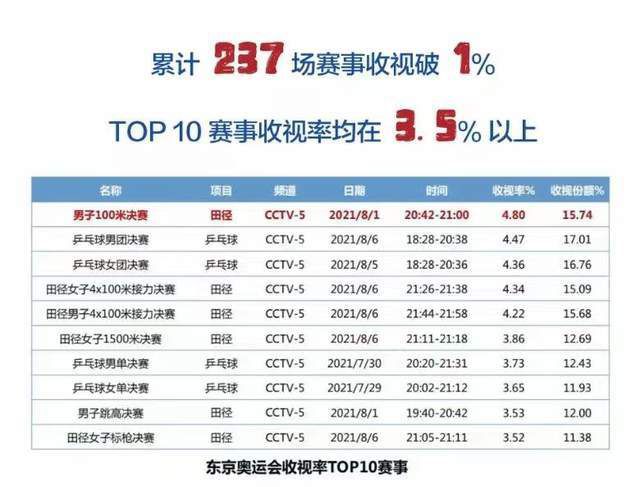 九九在线